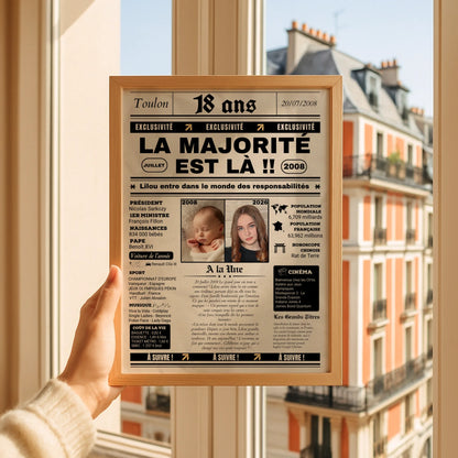 Affiche Personnalisée Anniversaire 18 Ans Journal
