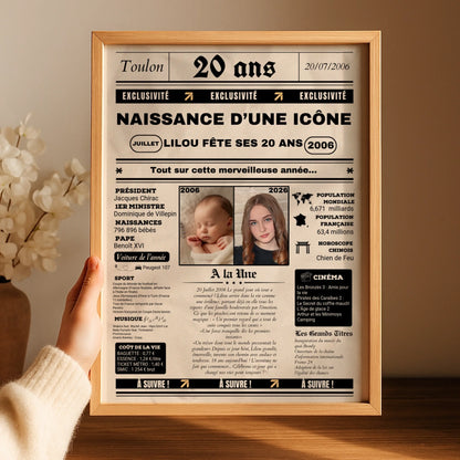 Affiche Personnalisée Anniversaire 20 Ans Journal