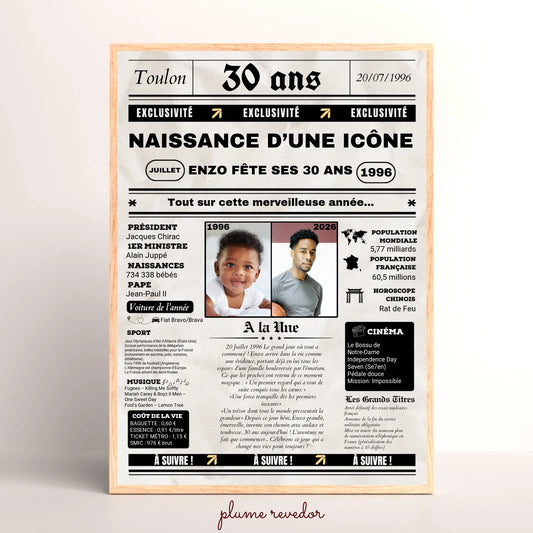Affiche Personnalisée Anniversaire 30 Ans Journal