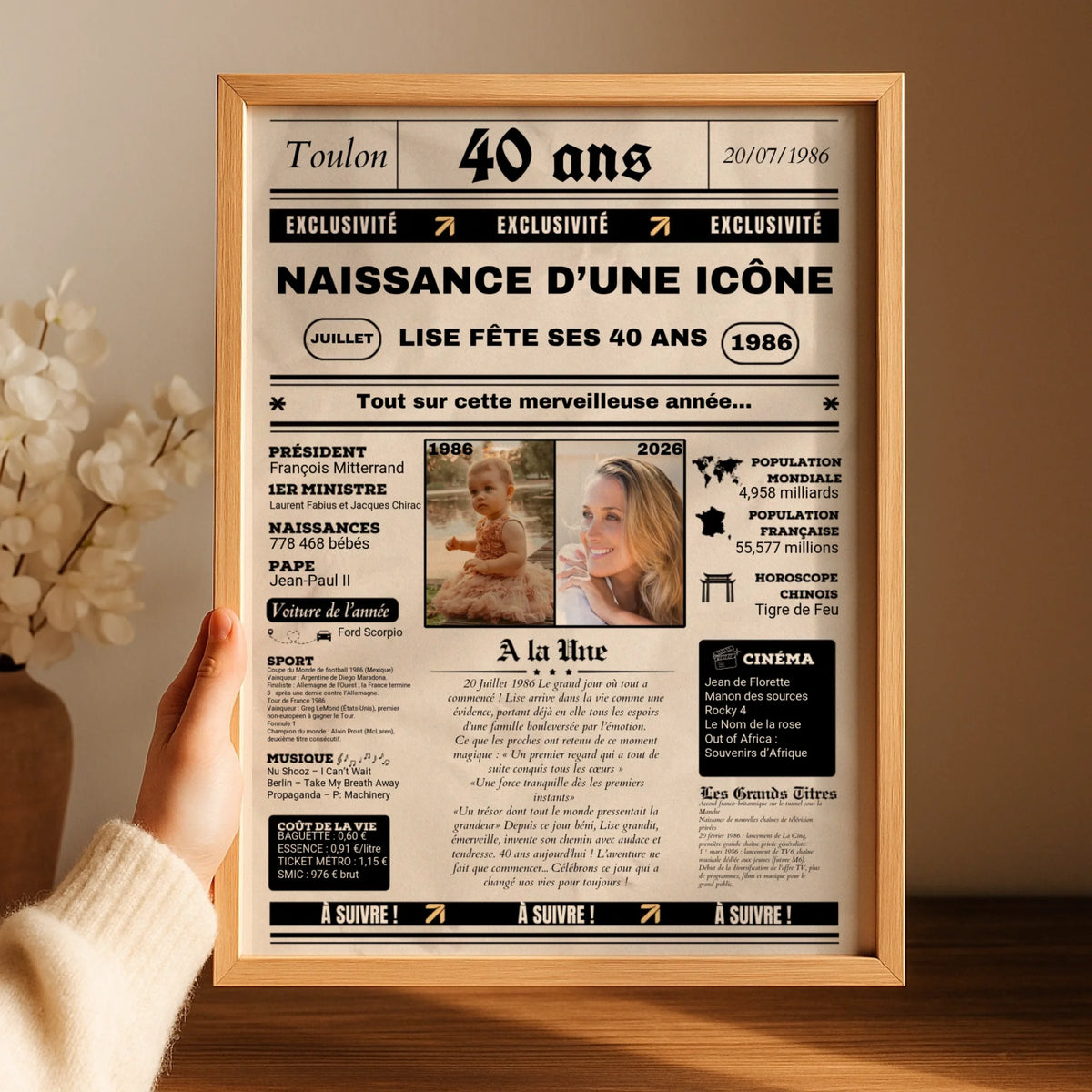 Affiche Personnalisée Anniversaire 40 Ans Journal
