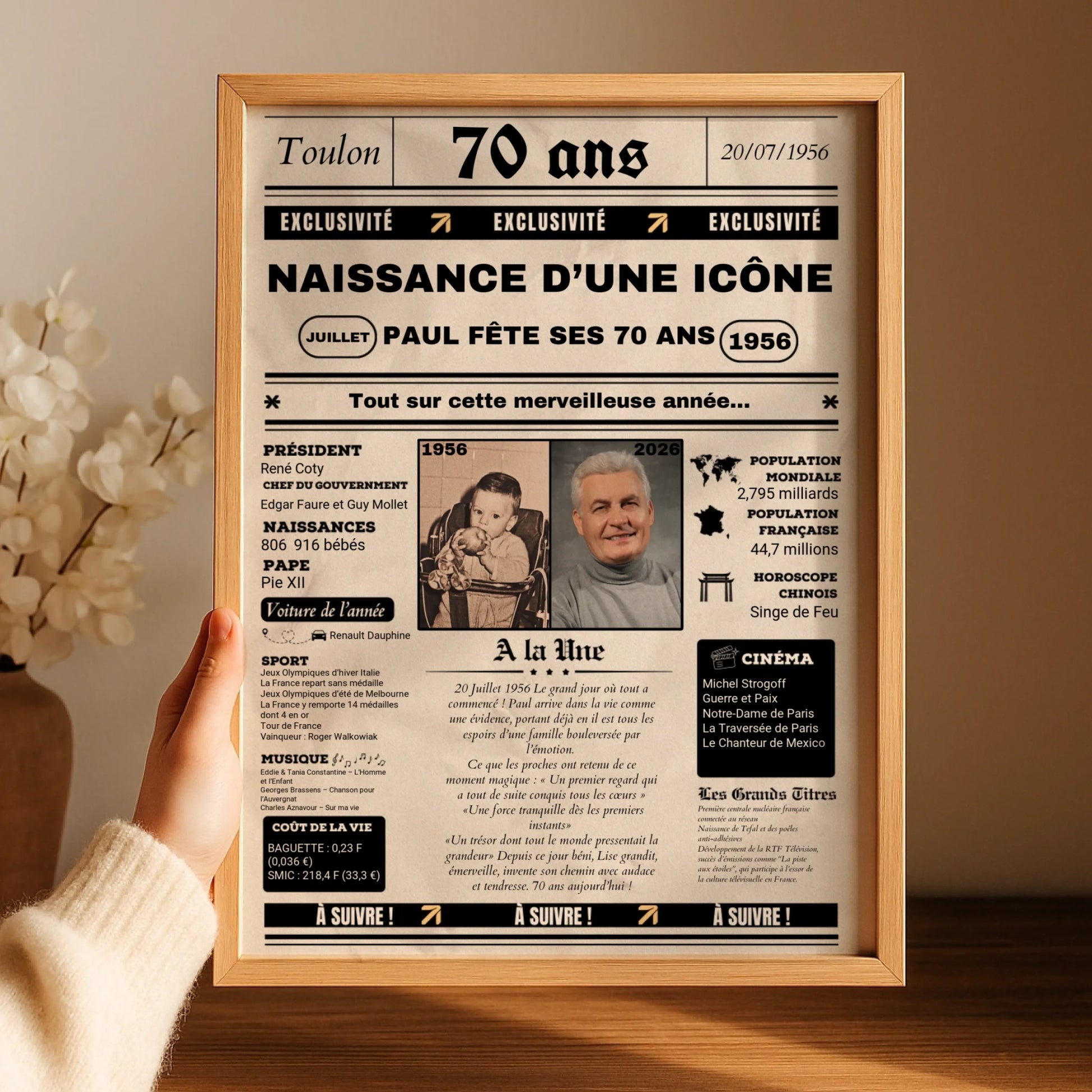 Affiche Personnalisée Anniversaire 70 Ans Journal