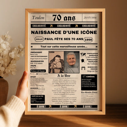 Affiche Personnalisée Anniversaire 70 Ans Journal