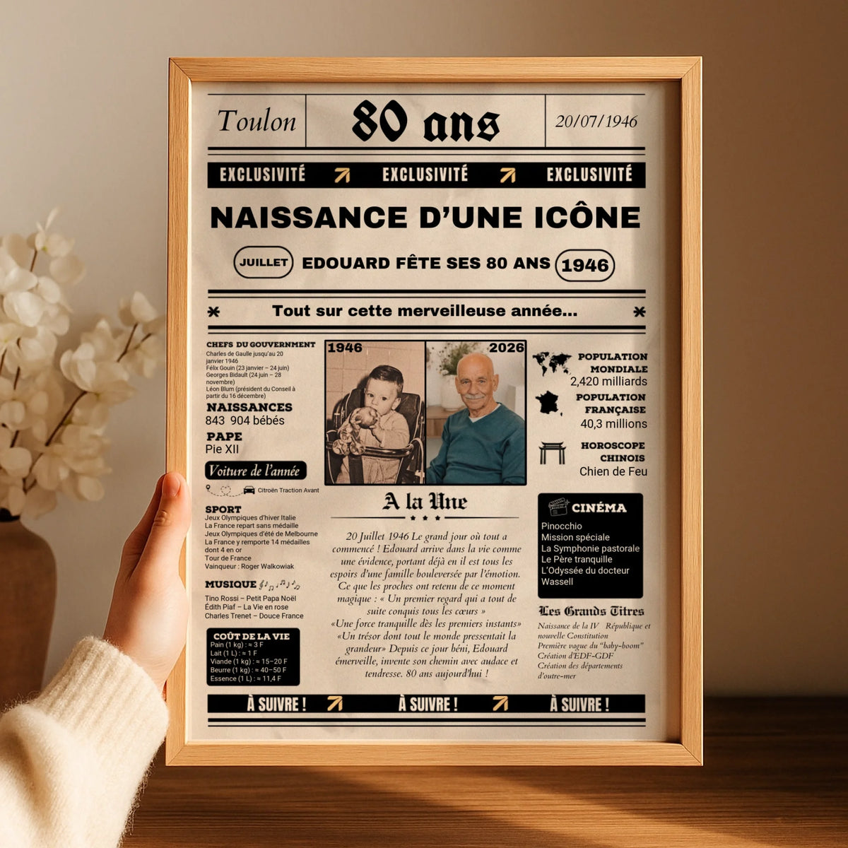 Affiche Personnalisée Anniversaire 80 Ans Journal