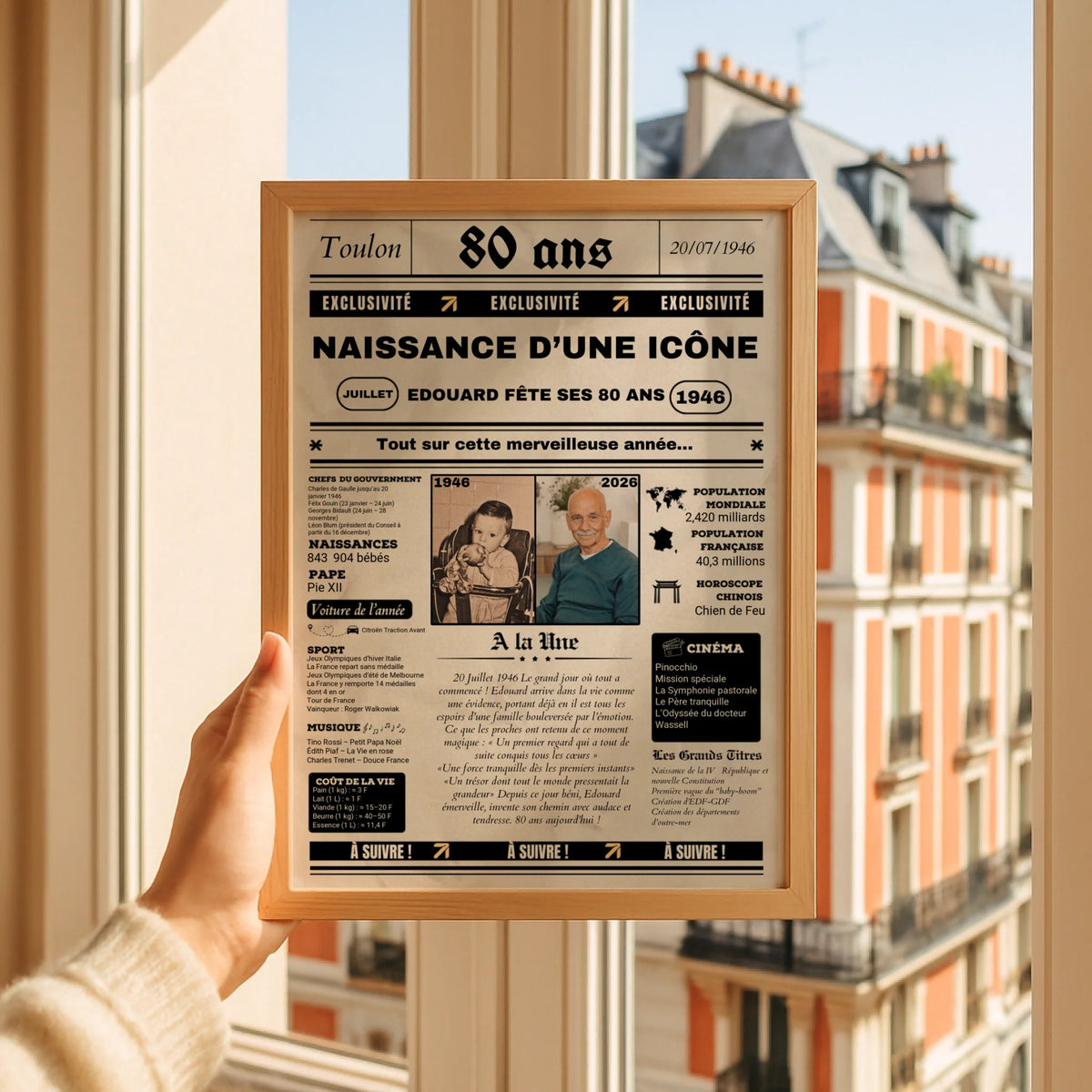 Affiche Personnalisée Anniversaire 80 Ans Journal