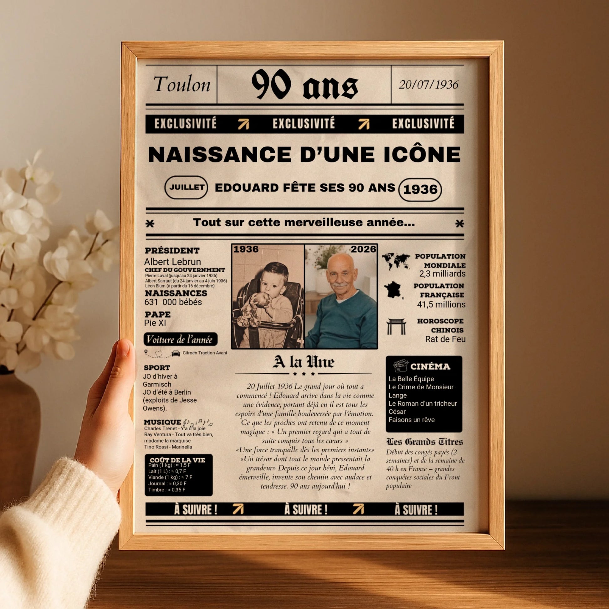 Affiche Personnalisée Anniversaire 90 Ans Journal. Cadeau anniversaire 90 ans