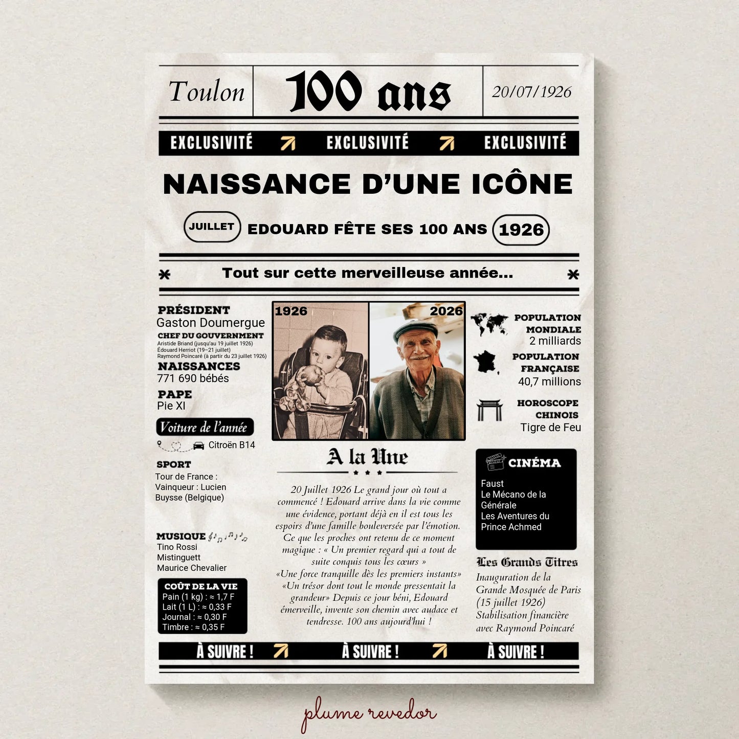 Affiche Personnalisée Anniversaire 100 Ans Journal. Cadeau anniversaire 100 ans
