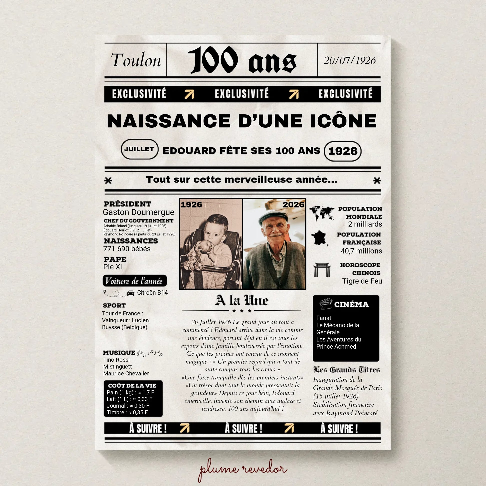 Affiche Personnalisée Anniversaire 100 Ans Journal. Cadeau anniversaire 100 ans