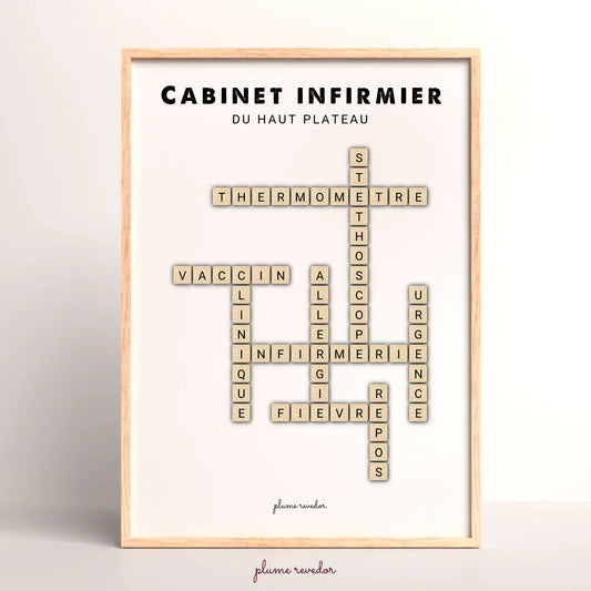 Affiche Infirmière Personnalisée Nom du Cabinet – Cadeau Installation Infirmière Libérale & Déco