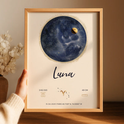 Affiche Personnalisée Naissance - Carte des étoiles avec Constellations, phase de la lune et signe astrologique