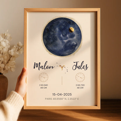 Cadeau Naissance Jumeaux Personnalisé — Carte du Ciel, Deux Prénoms et Deux Heures