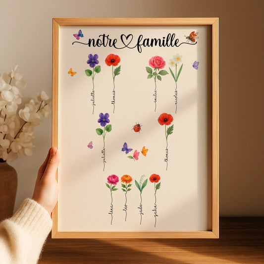 Affiche famille personnalisée avec fleurs de naissance – arbre généalogique