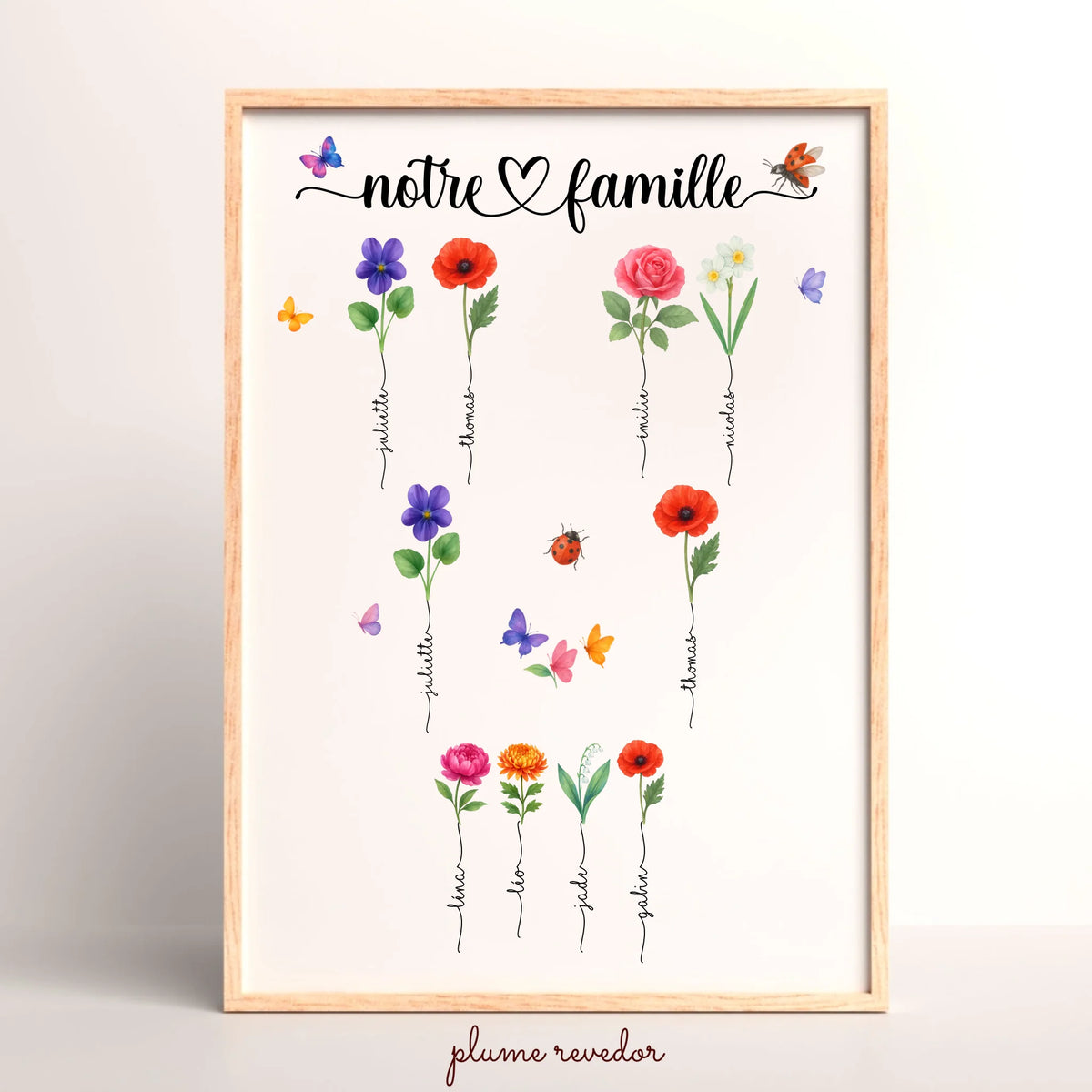 Affiche famille personnalisée avec fleurs de naissance – arbre généalogique