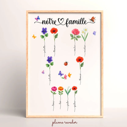 Affiche famille personnalisée avec fleurs de naissance – arbre généalogique