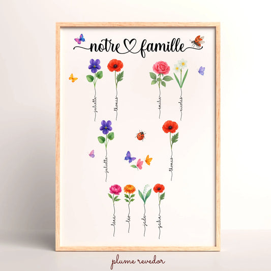 Affiche famille personnalisée avec fleurs de naissance – arbre généalogique