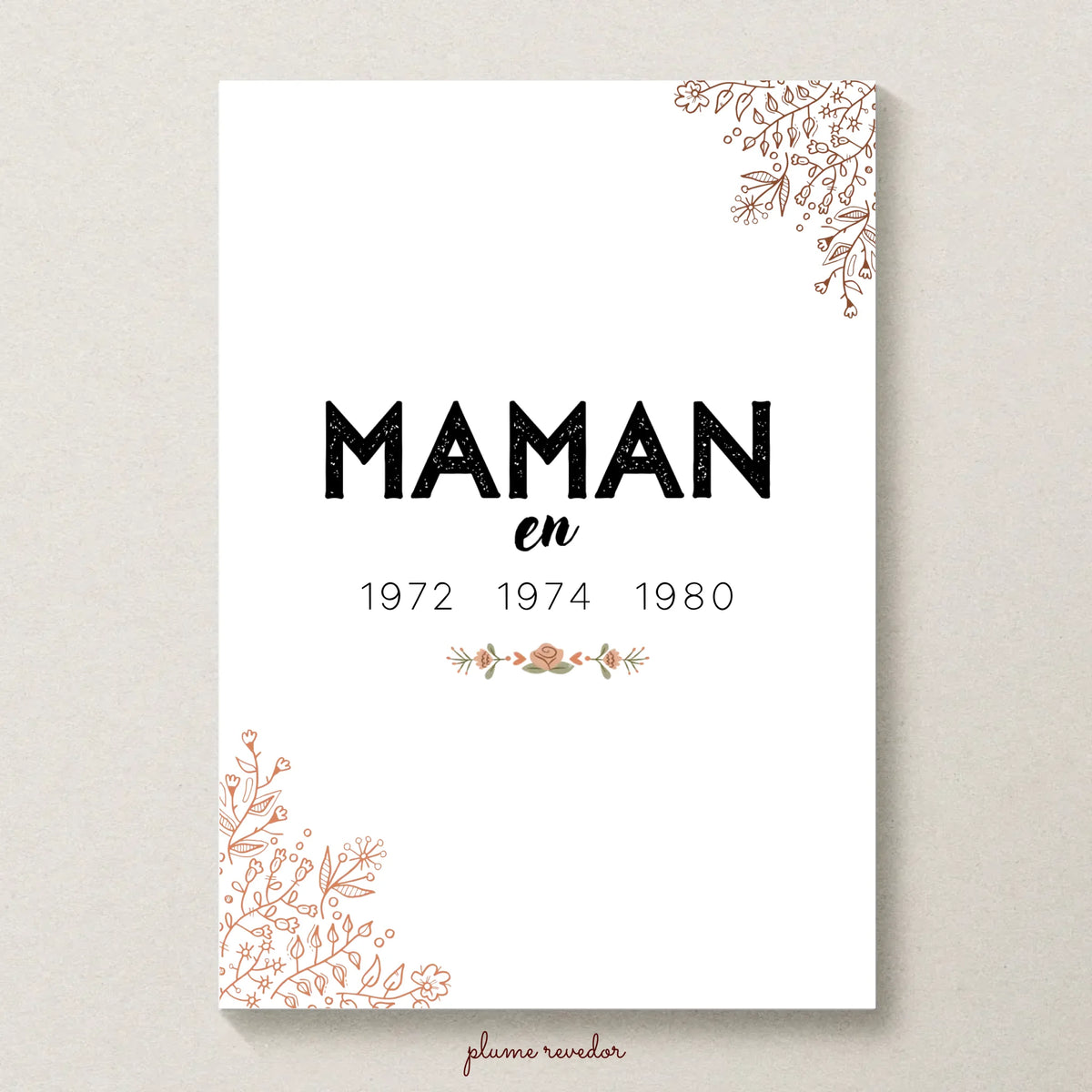 Affiche Personnalisée Maman  années de naissance
