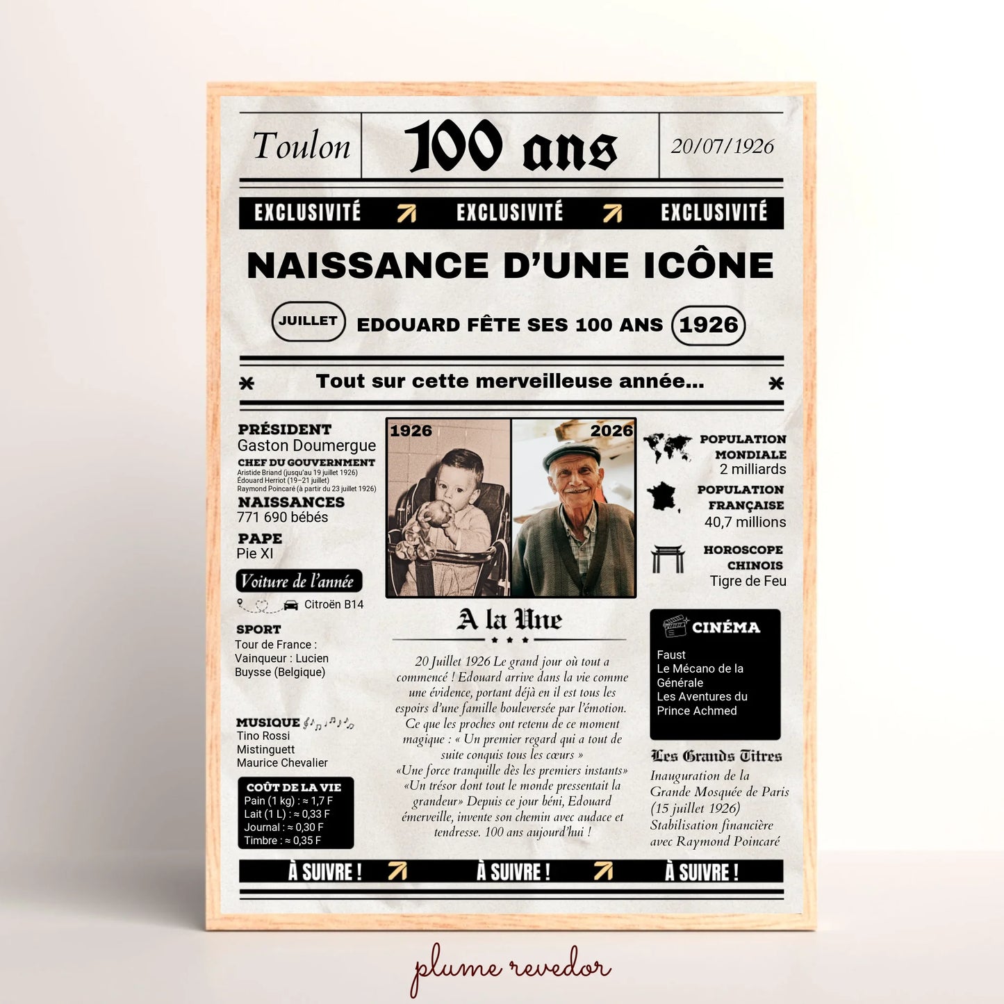Affiche Personnalisée Anniversaire 100 Ans Journal. Cadeau anniversaire 100 ans