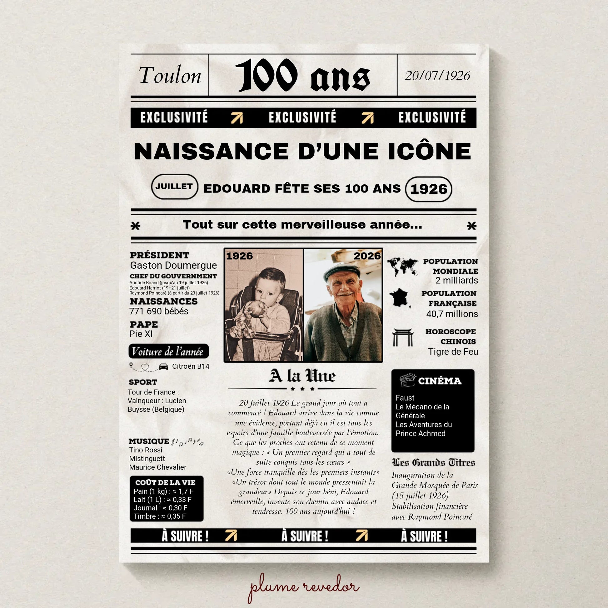 Affiche Personnalisée Anniversaire 100 Ans Journal. Cadeau anniversaire 100 ans