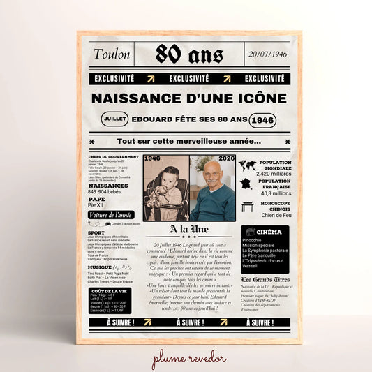 Affiche Personnalisée Anniversaire 80 Ans Journal