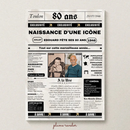 Affiche Personnalisée Anniversaire 80 Ans Journal