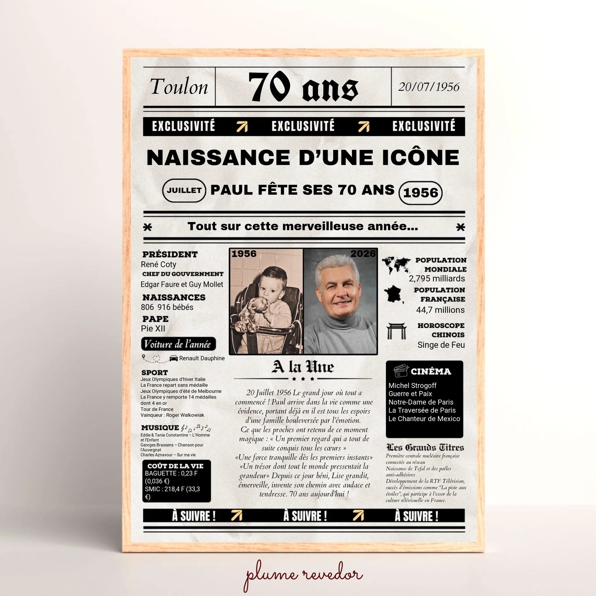 Affiche Personnalisée Anniversaire 70 Ans Journal