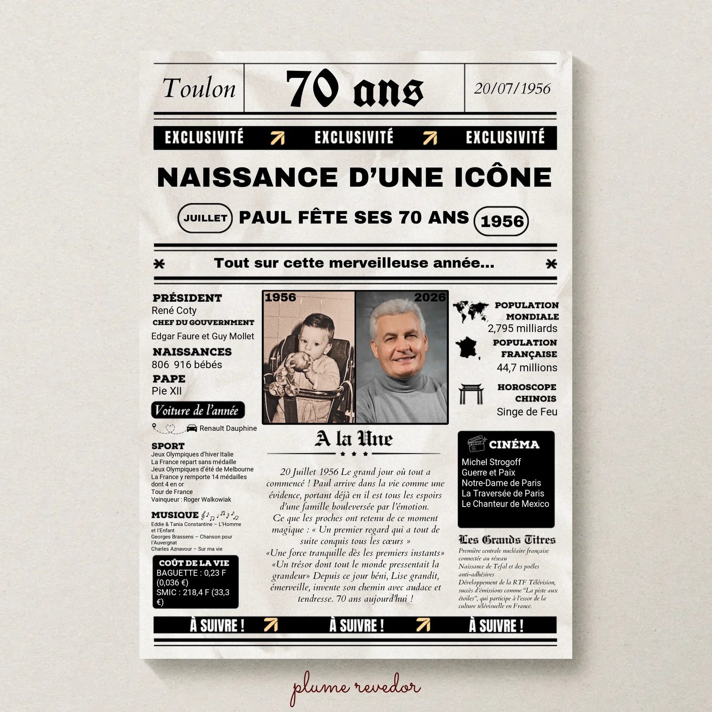 Affiche Personnalisée Anniversaire 70 Ans Journal