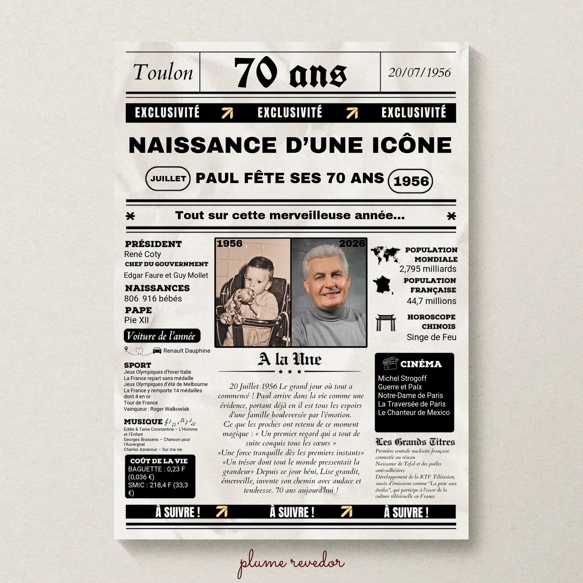 Affiche Personnalisée Anniversaire 70 Ans Journal