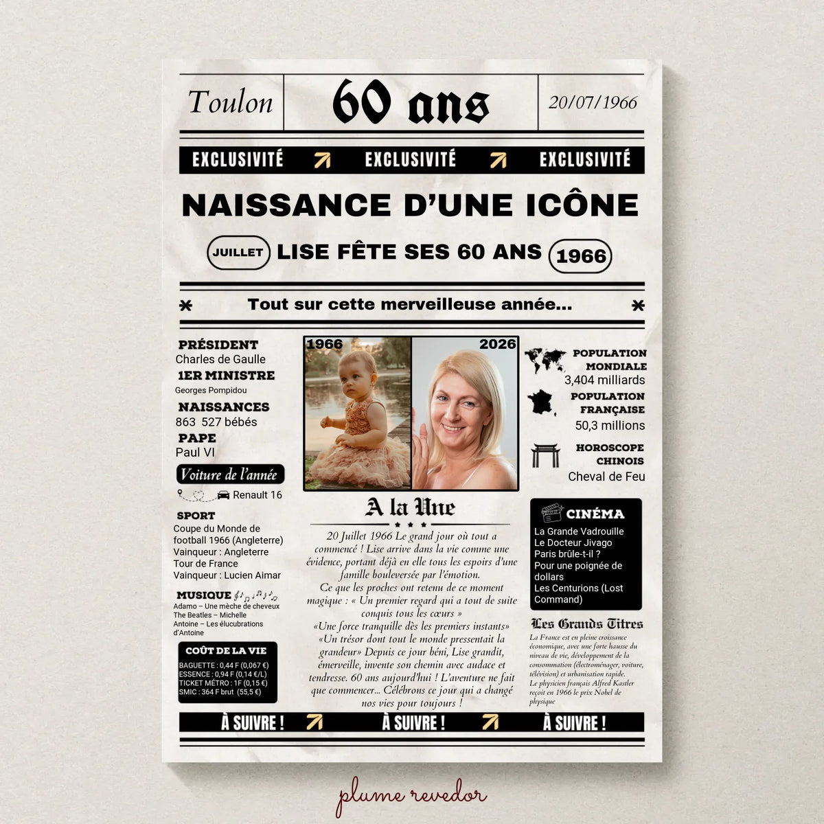 Affiche Personnalisée Anniversaire 60 Ans Journal