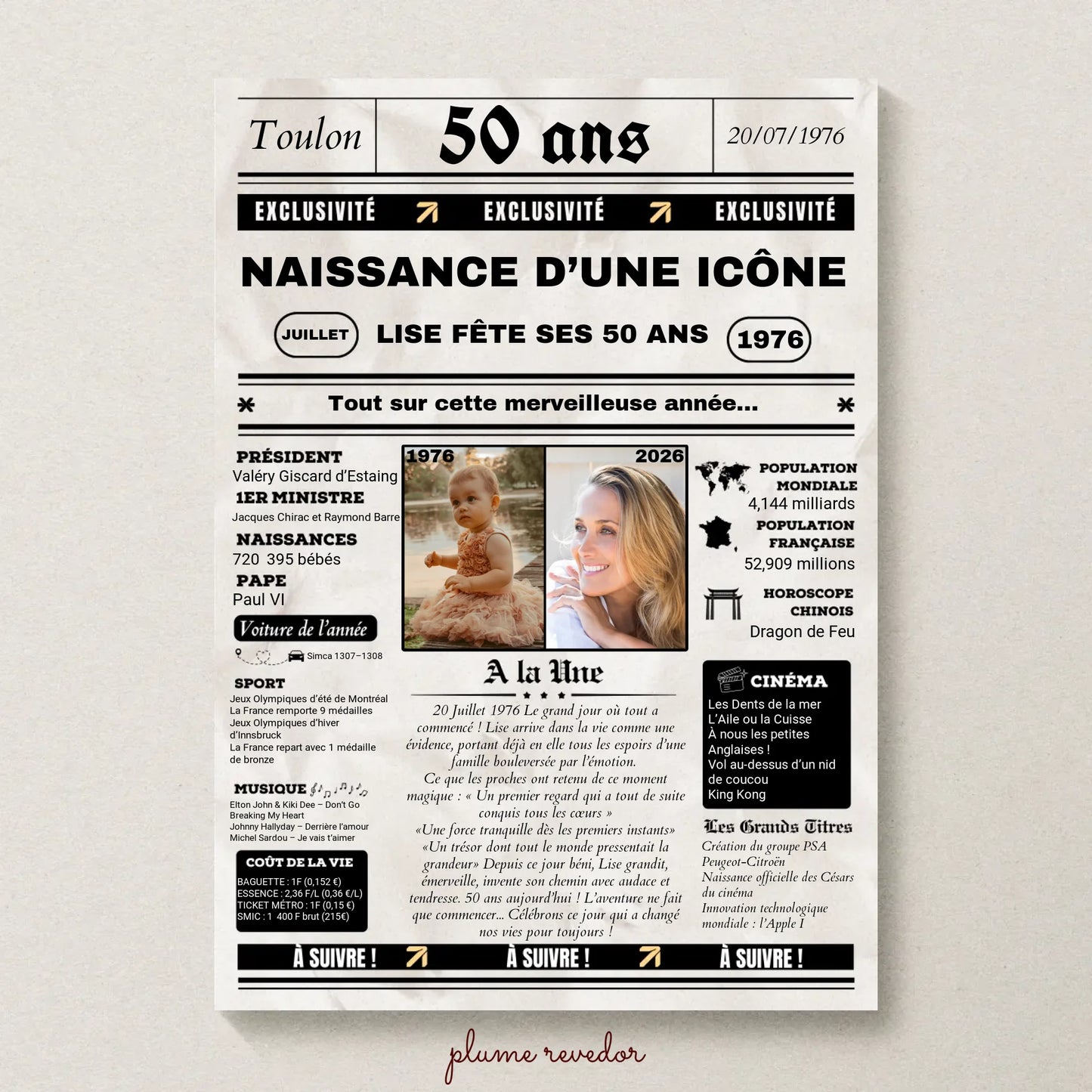 Affiche Personnalisée Anniversaire 50 Ans Journal