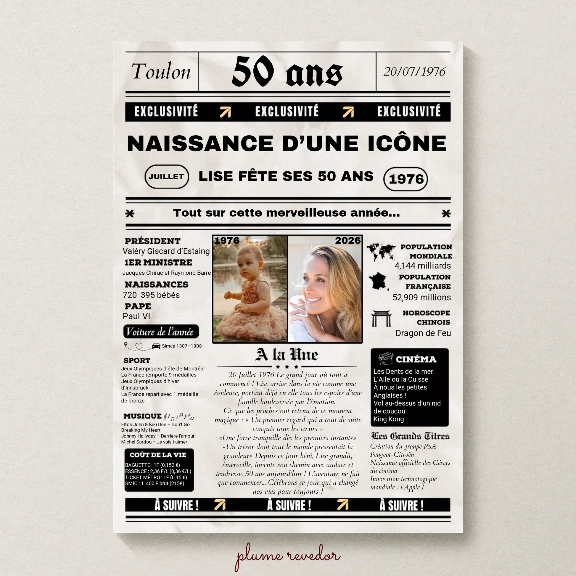 Affiche Personnalisée Anniversaire 50 Ans Journal