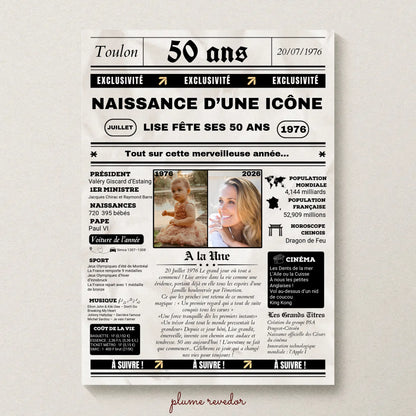 Affiche Personnalisée Anniversaire 50 Ans Journal