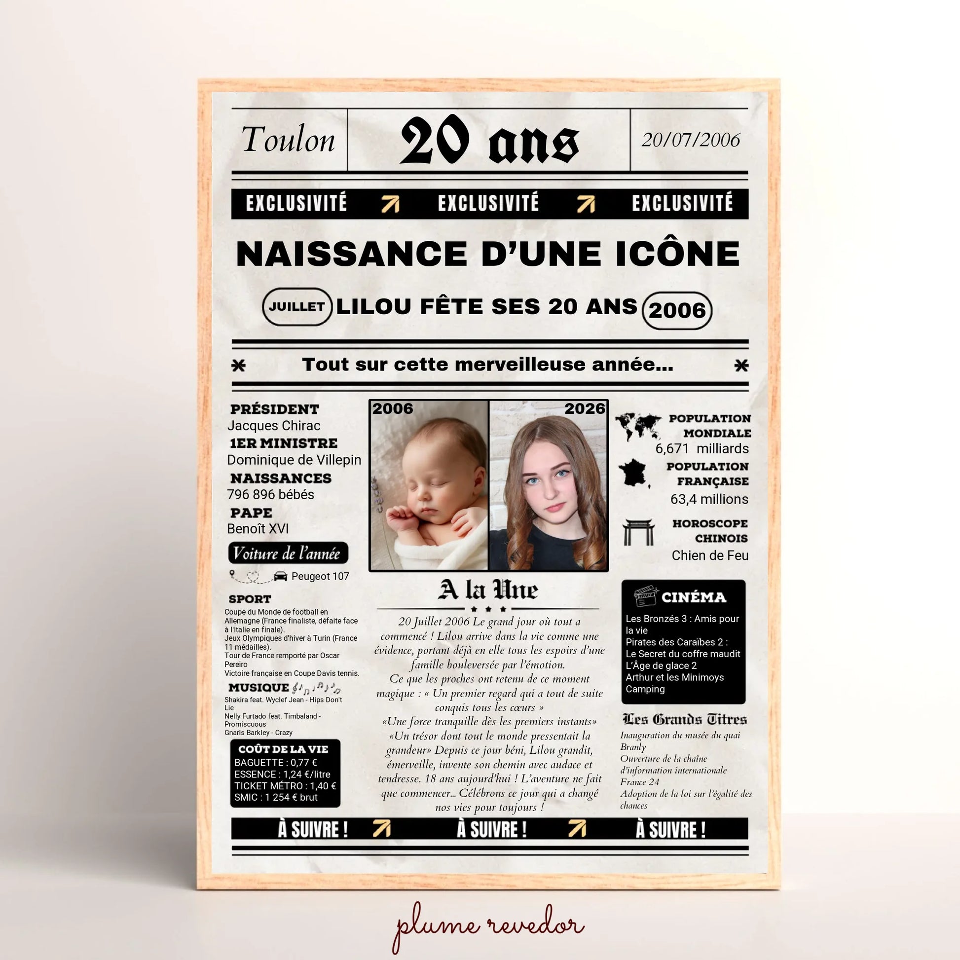 Affiche Personnalisée Anniversaire 20 Ans Journal