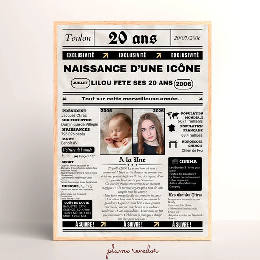 Affiche Personnalisée Anniversaire 20 Ans Journal