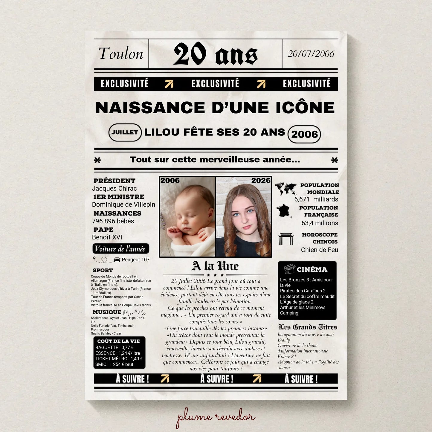 Affiche Personnalisée Anniversaire 20 Ans Journal