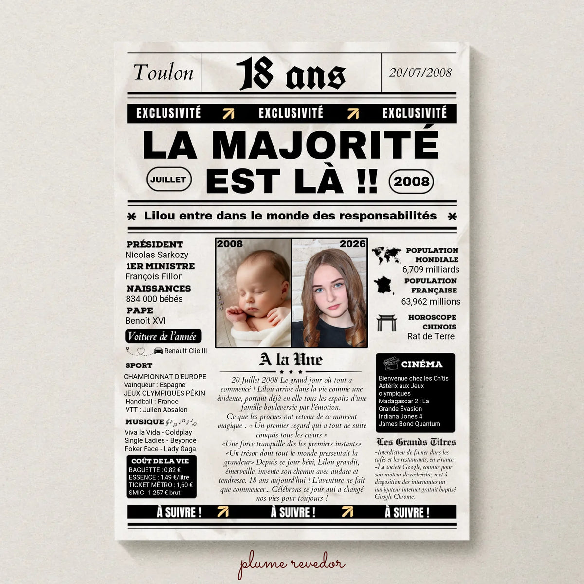 Affiche Personnalisée Anniversaire 18 Ans Journal