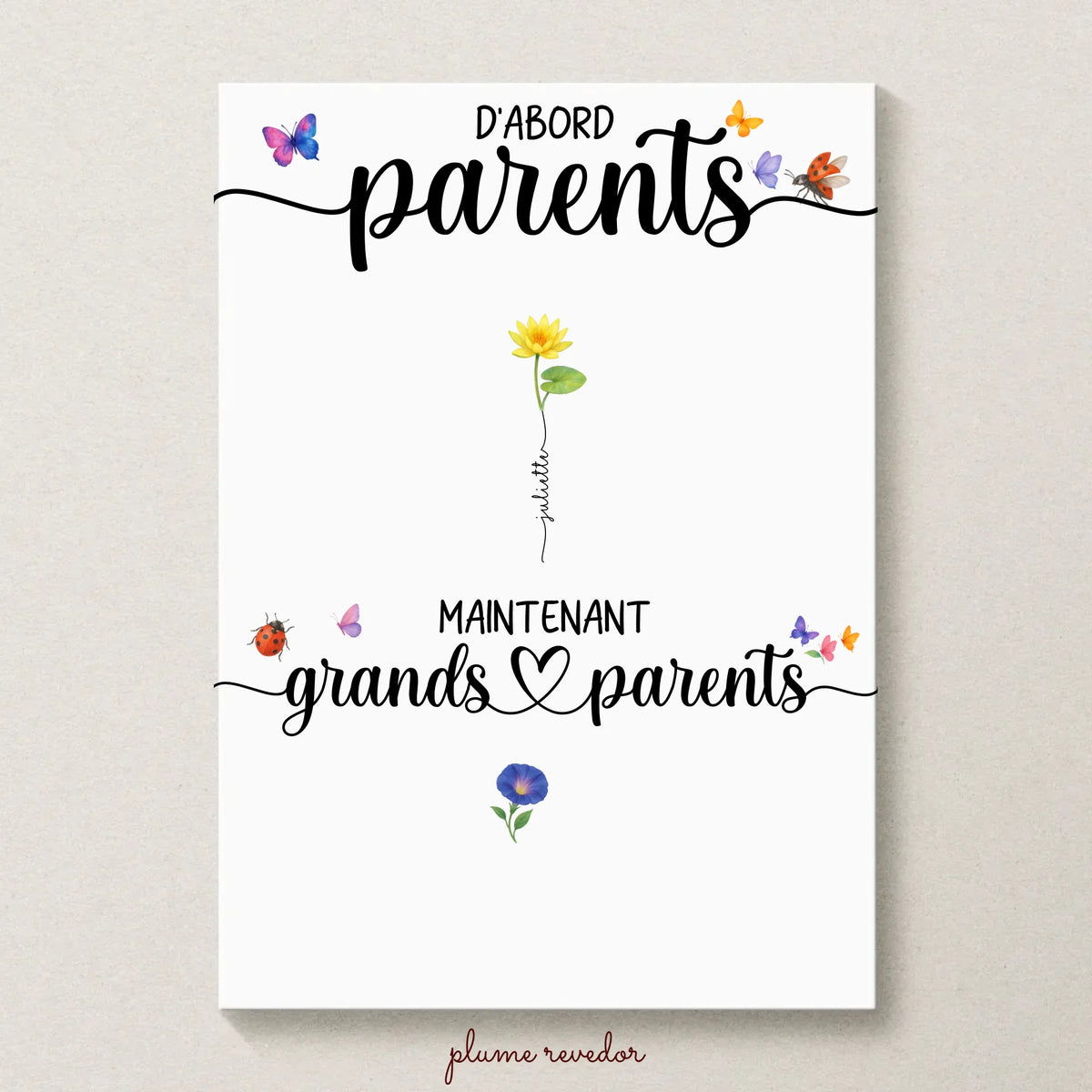 Affiche personnalisée “Parents & Grands-Parents” – Fleurs de naissance avec prénoms – Cadeau grands-parents