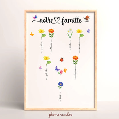 Affiche famille personnalisée avec fleurs de naissance – arbre généalogique