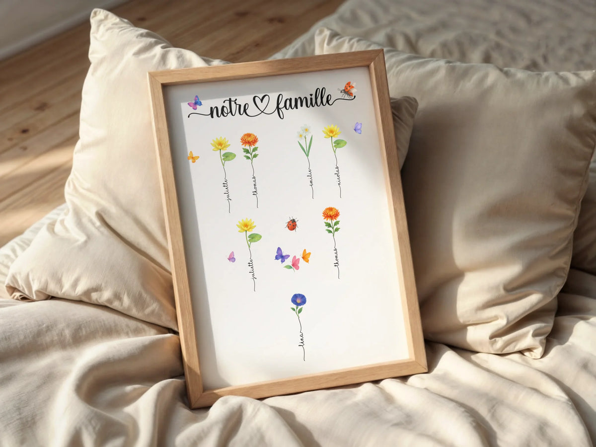 Affiche famille personnalisée avec fleurs de naissance – arbre généalogique