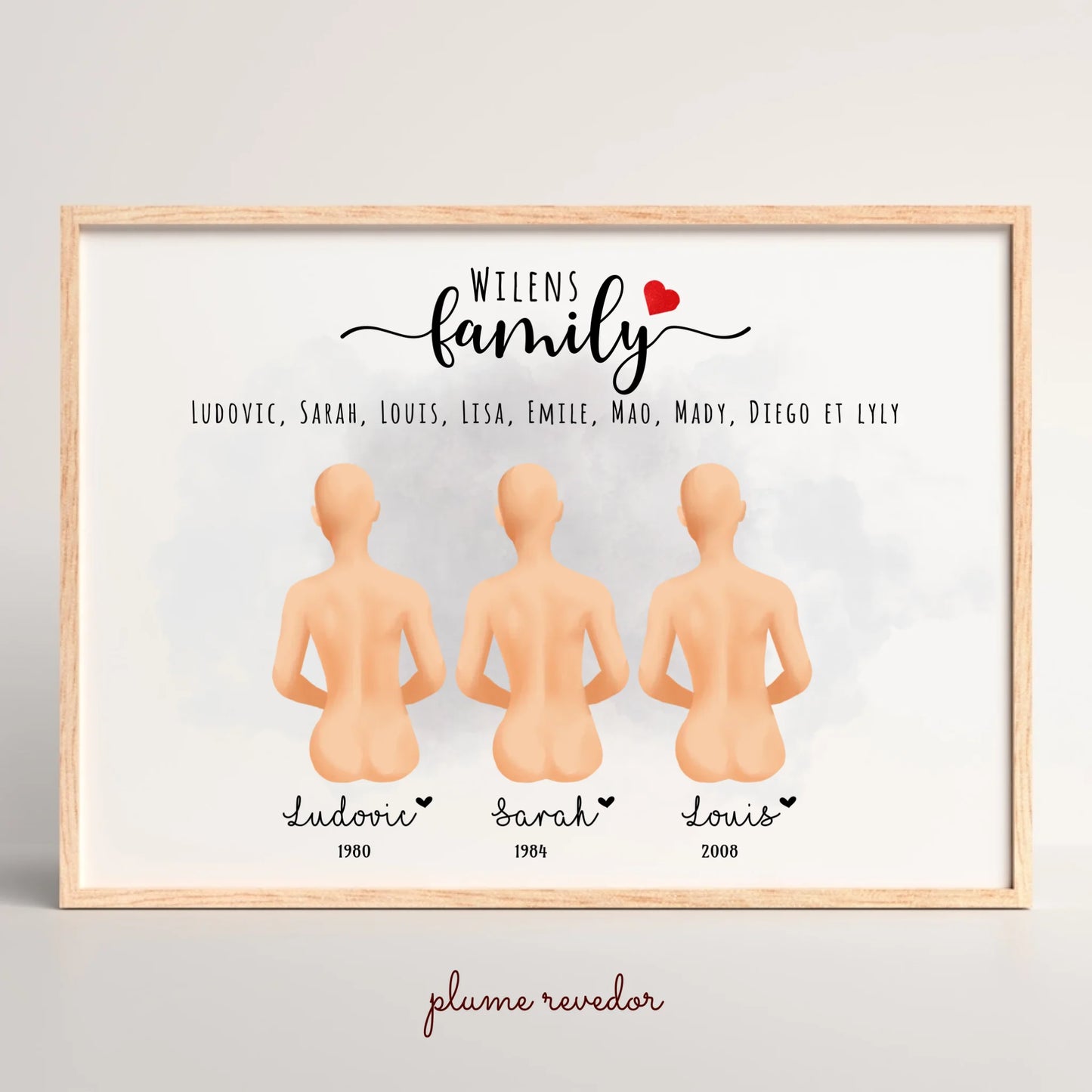 Affiche Personnalisée Portrait de Famille Assis de dos