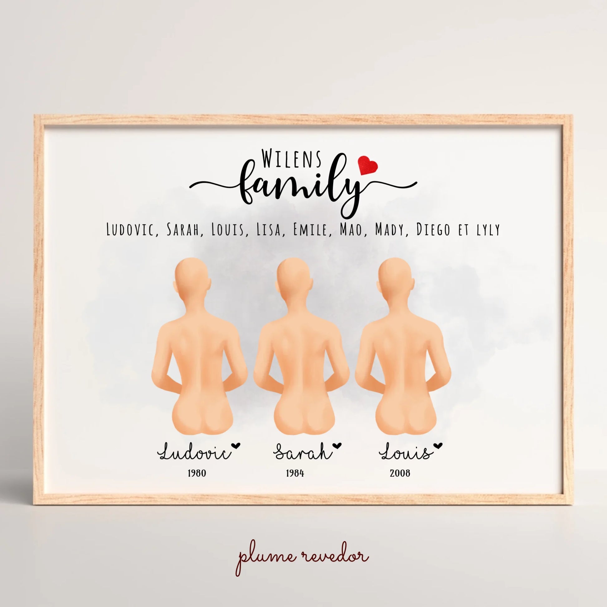 Affiche Personnalisée Portrait de Famille Assis de dos