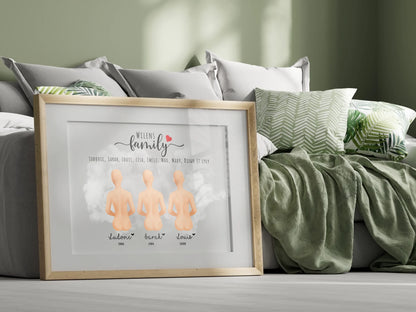 Affiche Personnalisée Portrait de Famille Assis de dos