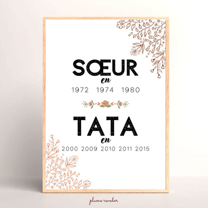 Affiche Personnalisée Annonce grossesse Future TATA - Cadeau annonce grossesse Tata
