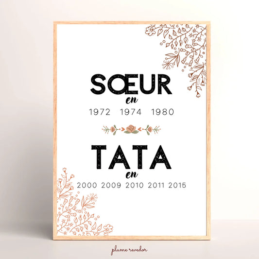 Affiche Personnalisée Annonce grossesse Future TATA - Cadeau annonce grossesse Tata