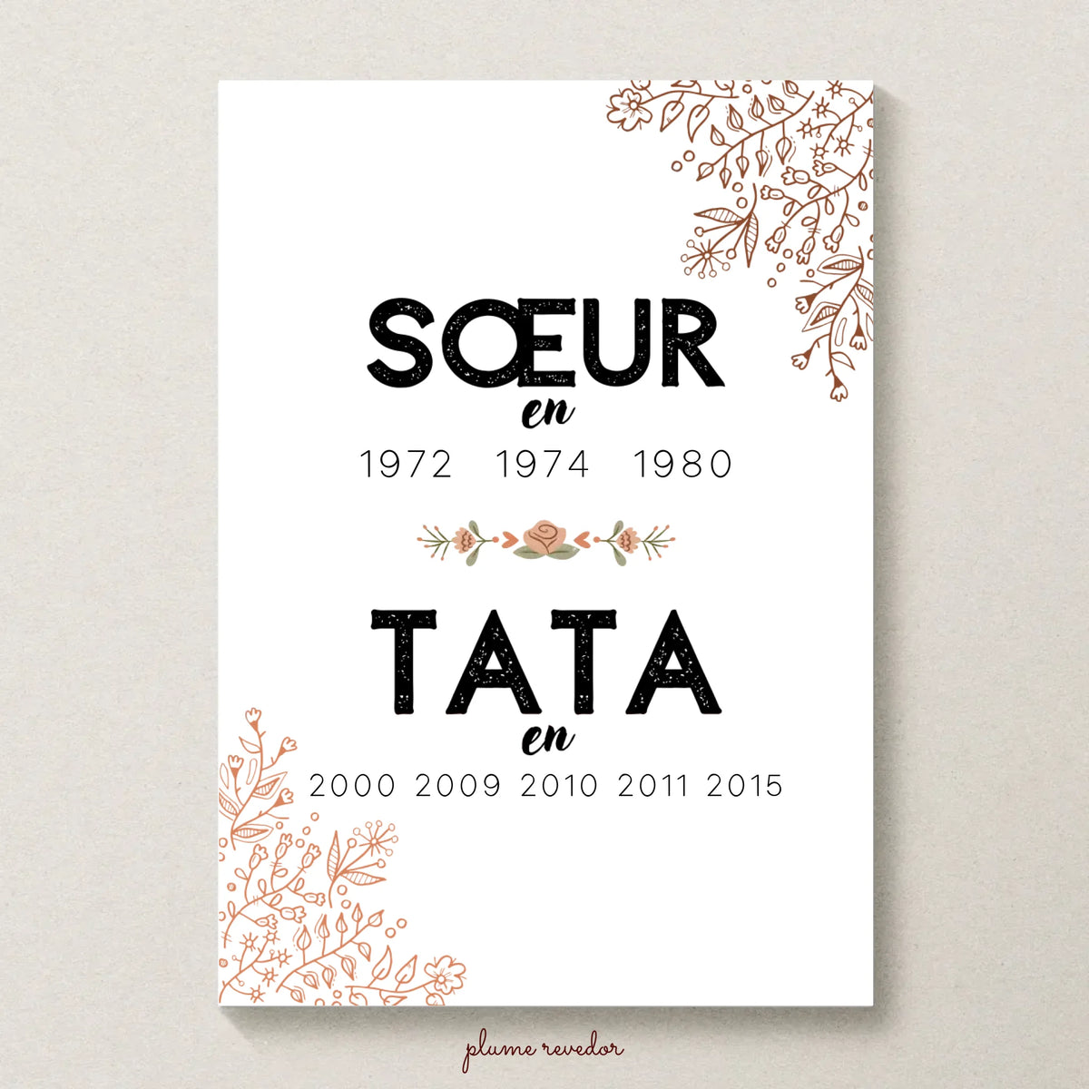 Affiche Personnalisée Annonce grossesse Future TATA - Cadeau annonce grossesse Tata