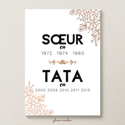 Affiche Personnalisée Annonce grossesse Future TATA - Cadeau annonce grossesse Tata