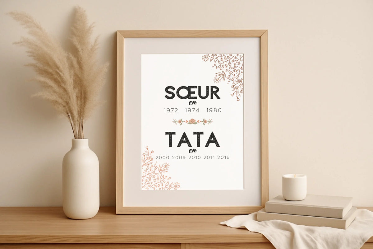 Affiche Personnalisée Annonce grossesse Future TATA - Cadeau annonce grossesse Tata