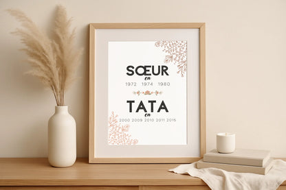 Affiche Personnalisée Annonce grossesse Future TATA - Cadeau annonce grossesse Tata