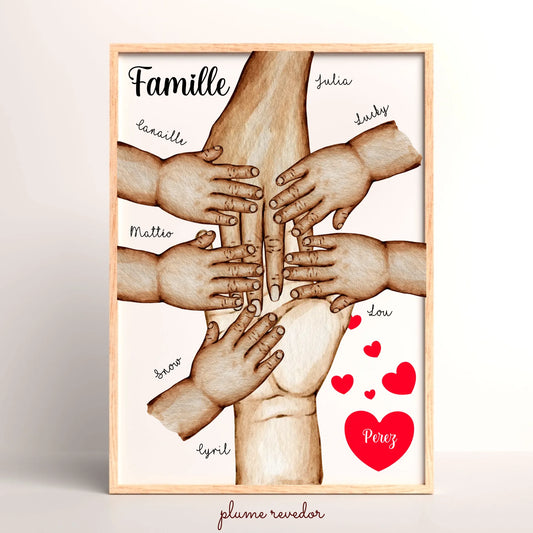 Affiche Famille Personnalisée - Mains et animaux - Cadeau personnalisé famille