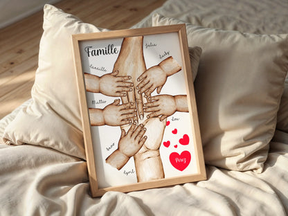 Affiche Famille Personnalisée - Mains et animaux - Cadeau personnalisé famille