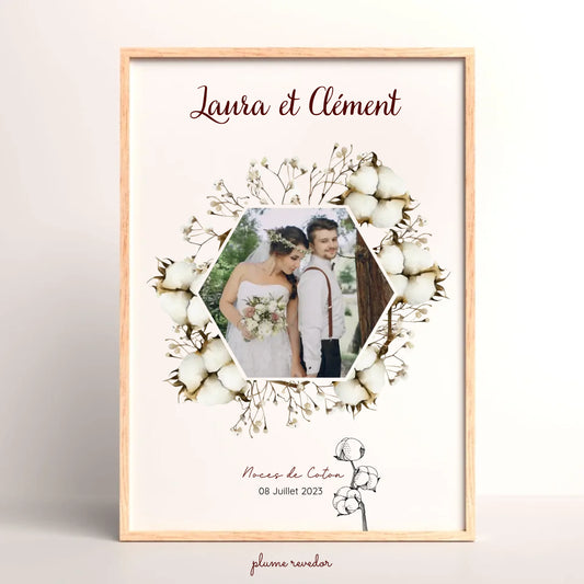 Affiche personnalisée Plume Revedor