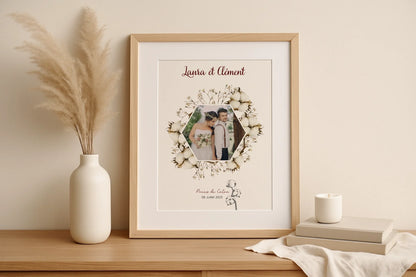Affiche personnalisée Plume Revedor